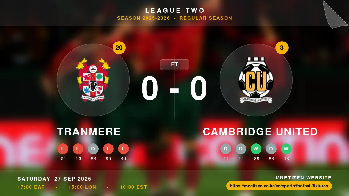 Tranmere vs Cambridge United - League Two 2025-26 Match Poster and Predictions
