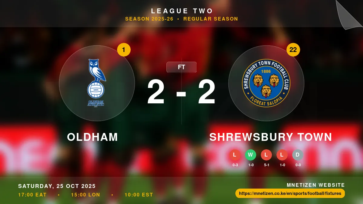 Oldham vs Shrewsbury Town - League Two 2025-26 Match Poster and Predictions