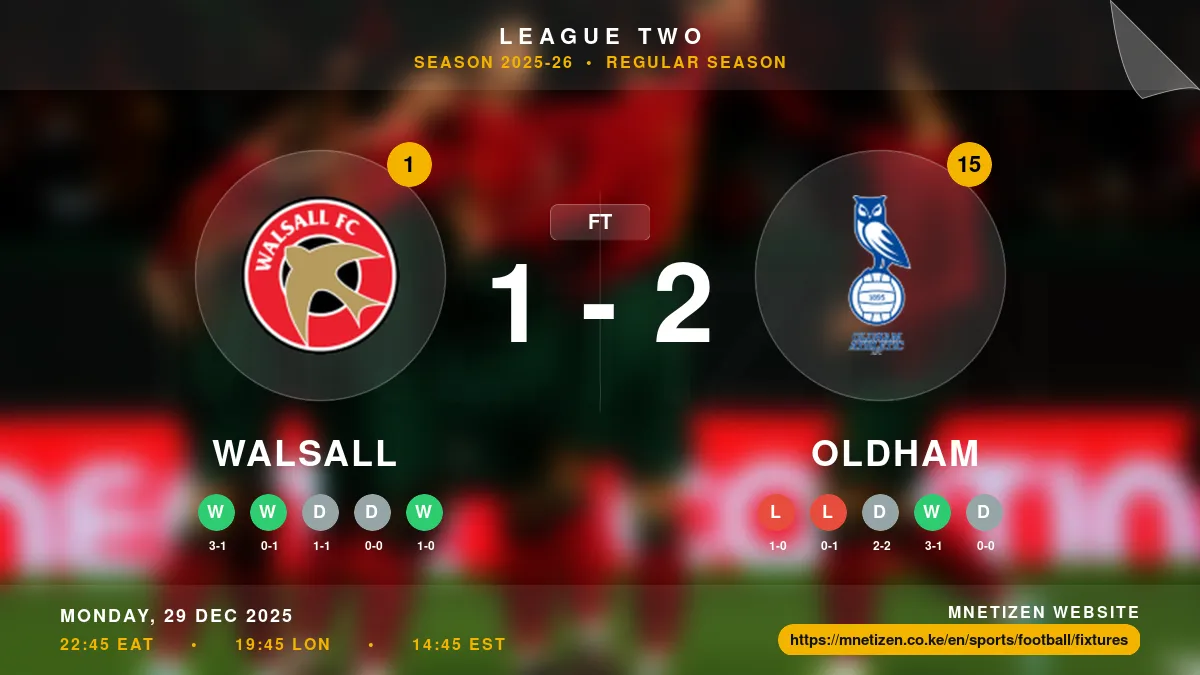 Walsall vs Oldham Result