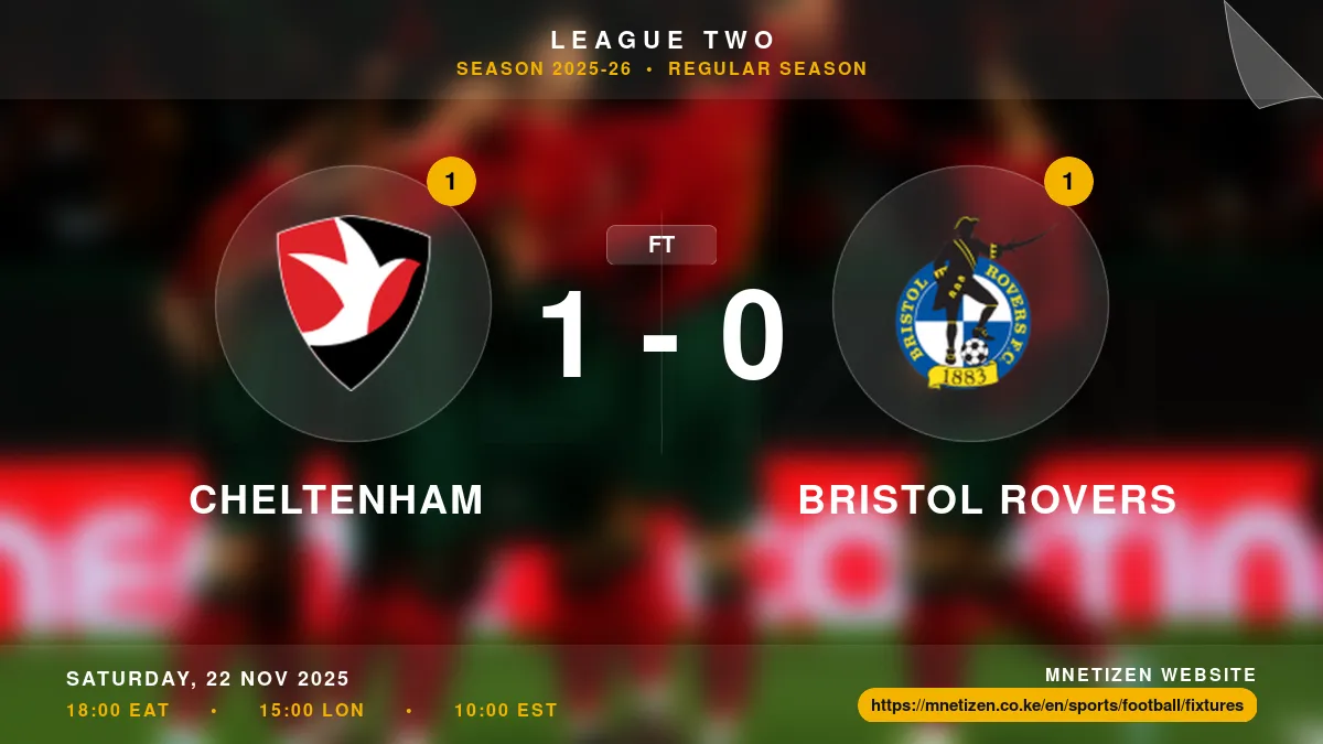 Cheltenham vs Bristol Rovers - League Two 2025-26 Match Poster and Predictions