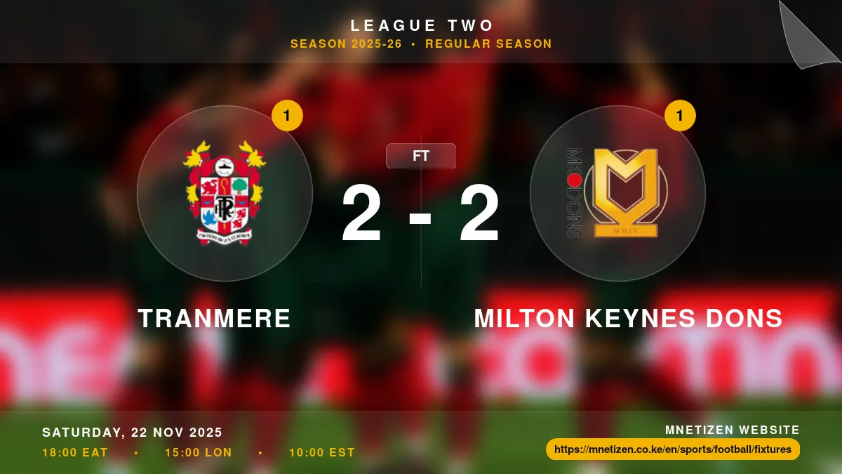 Tranmere vs Milton Keynes Dons - League Two 2025-26 Match Poster and Predictions