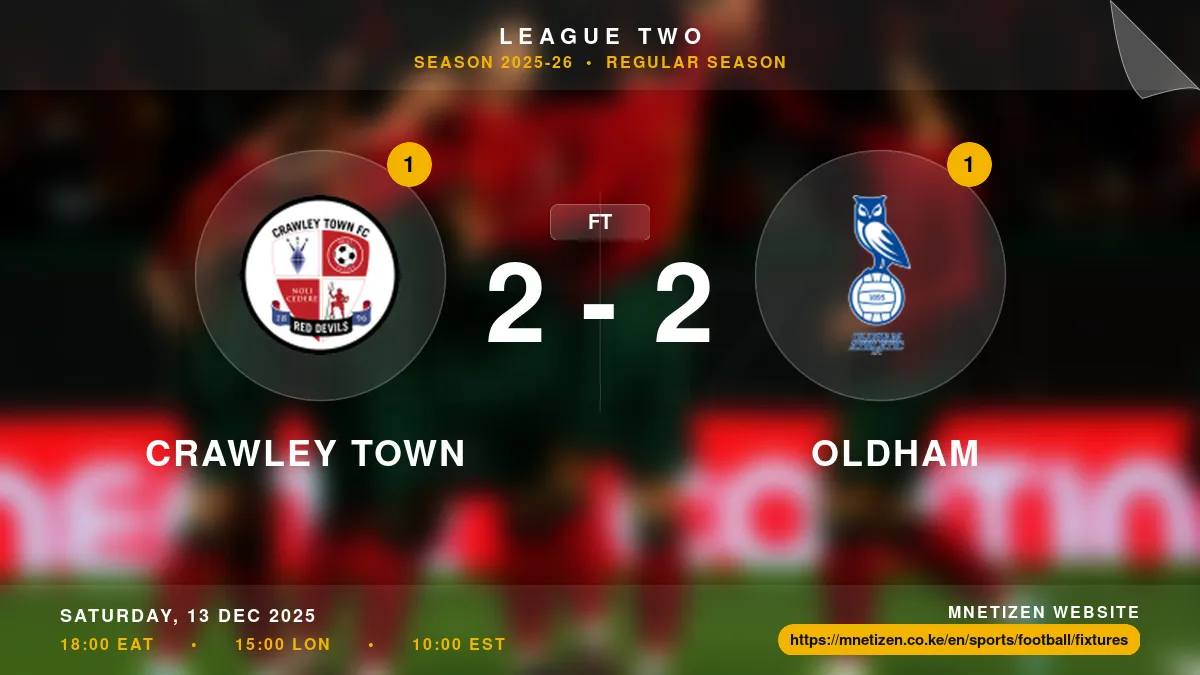 Crawley Town vs Oldham - League Two 2025-26 Match Poster and Predictions