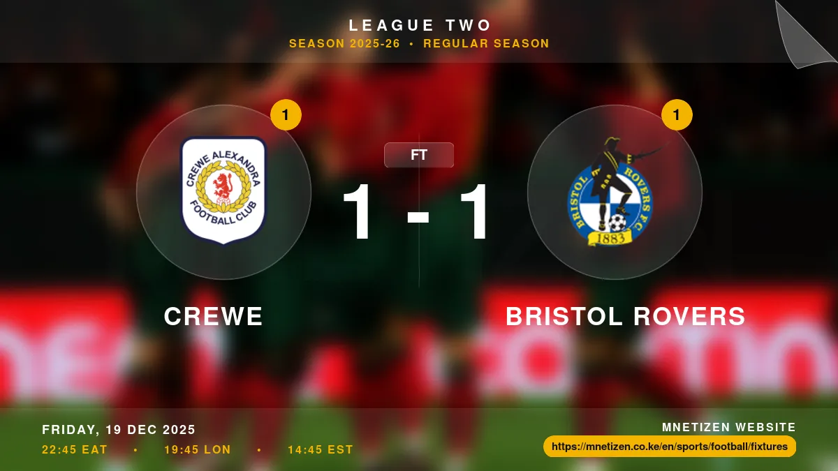 Crewe vs Bristol Rovers - League Two 2025-26 Match Poster and Predictions