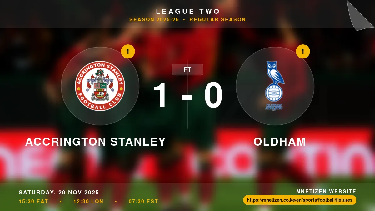 Accrington Stanley vs Oldham - League Two 2025-26 Match Poster and Predictions