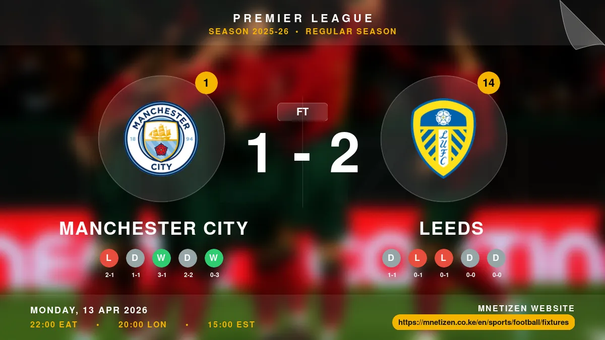 Manchester City vs Leeds Result
