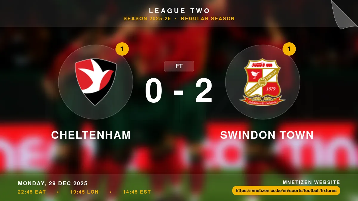 Cheltenham vs Swindon Town - League Two 2025-26 Match Poster and Predictions