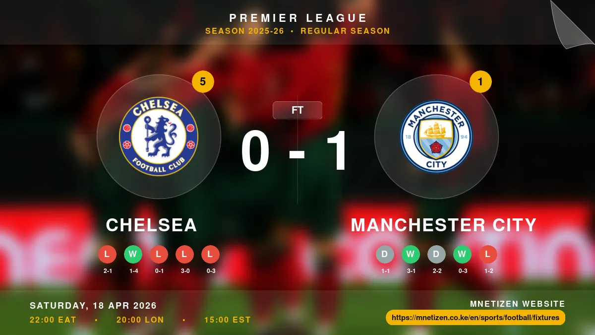 Chelsea vs Manchester City Result
