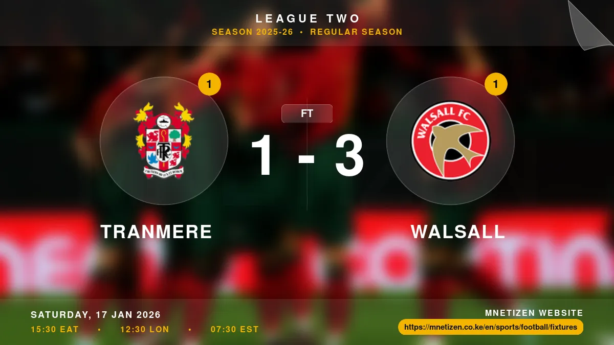 Tranmere vs Walsall - League Two 2025-26 Match Poster and Predictions