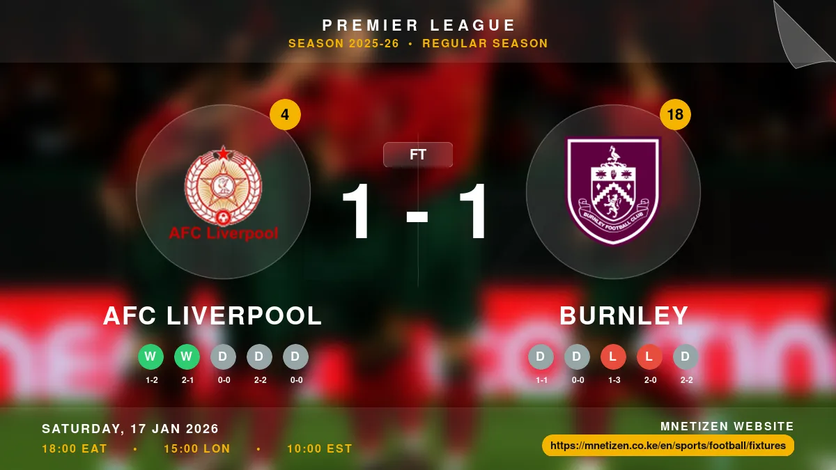 AFC Liverpool vs Burnley Result