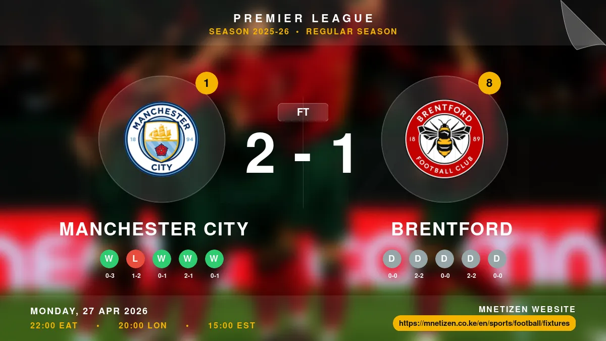 Manchester City vs Brentford Result