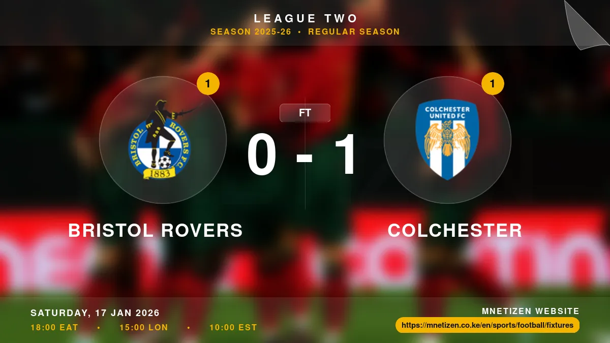 Bristol Rovers vs Colchester - League Two 2025-26 Match Poster and Predictions