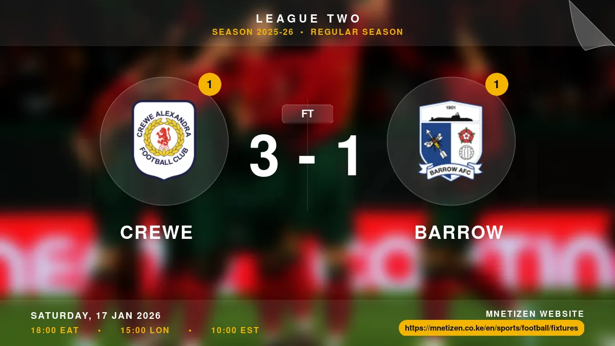 Crewe vs Barrow - League Two 2025-26 Match Poster and Predictions