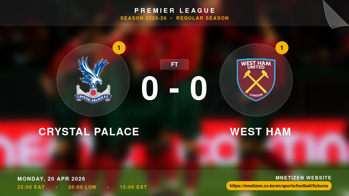 Crystal Palace vs West Ham - Premier League 2025-26 Match Poster and Predictions