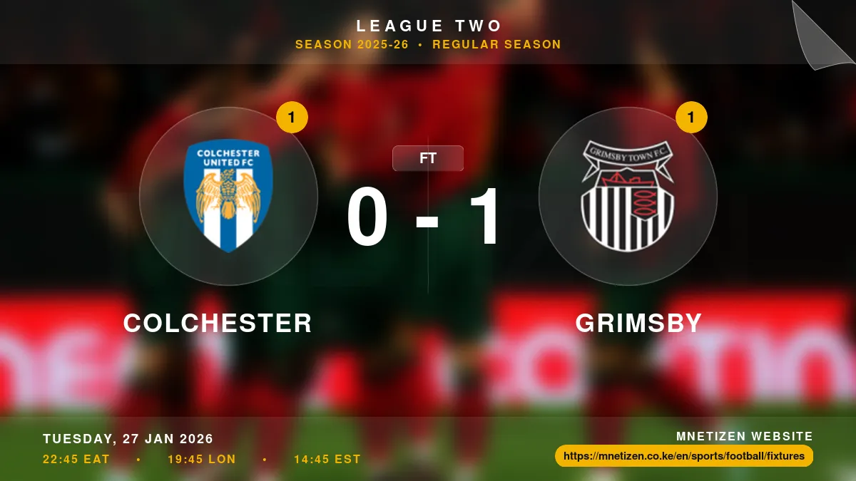 Colchester vs Grimsby - League Two 2025-26 Match Poster and Predictions