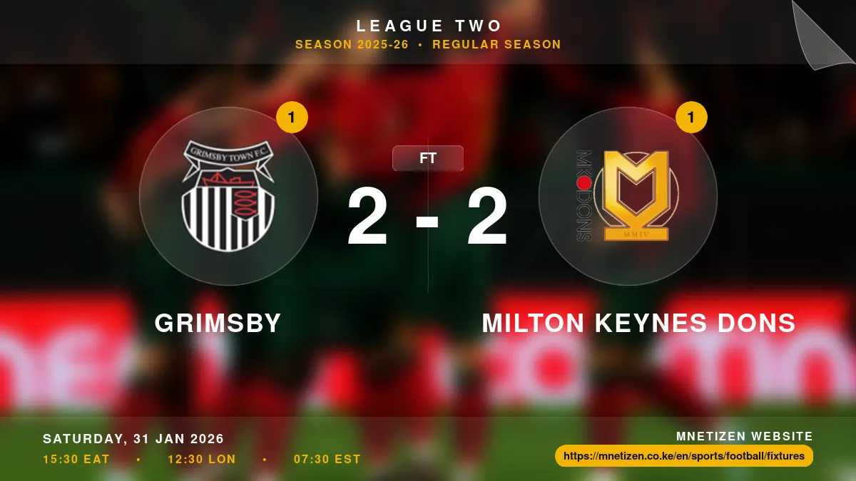 Grimsby vs Milton Keynes Dons - League Two 2025-26 Match Poster and Predictions