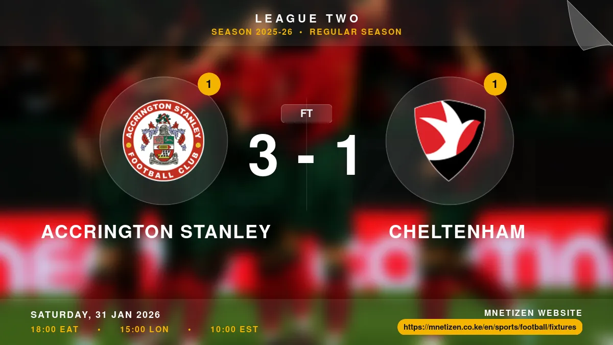 Accrington Stanley vs Cheltenham - League Two 2025-26 Match Poster and Predictions