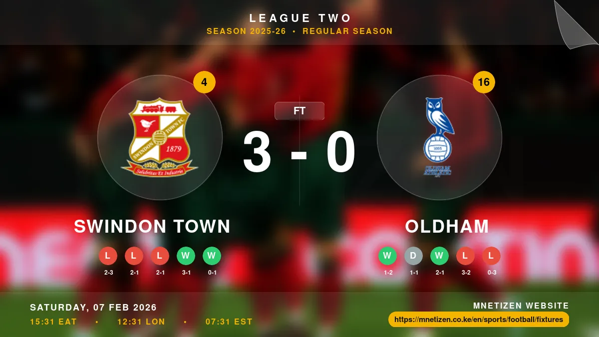 Swindon Town vs Oldham Result