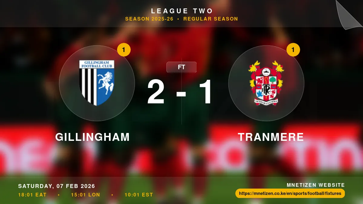 Gillingham vs Tranmere - League Two 2025-26 Match Poster and Predictions