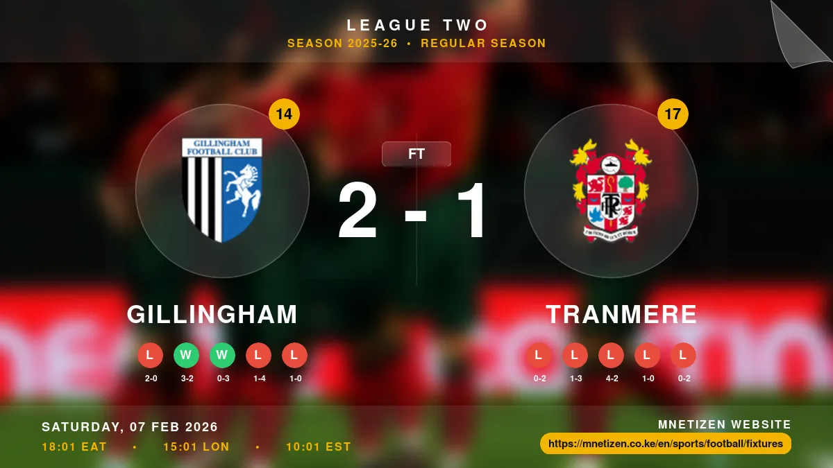 Gillingham vs Tranmere Result