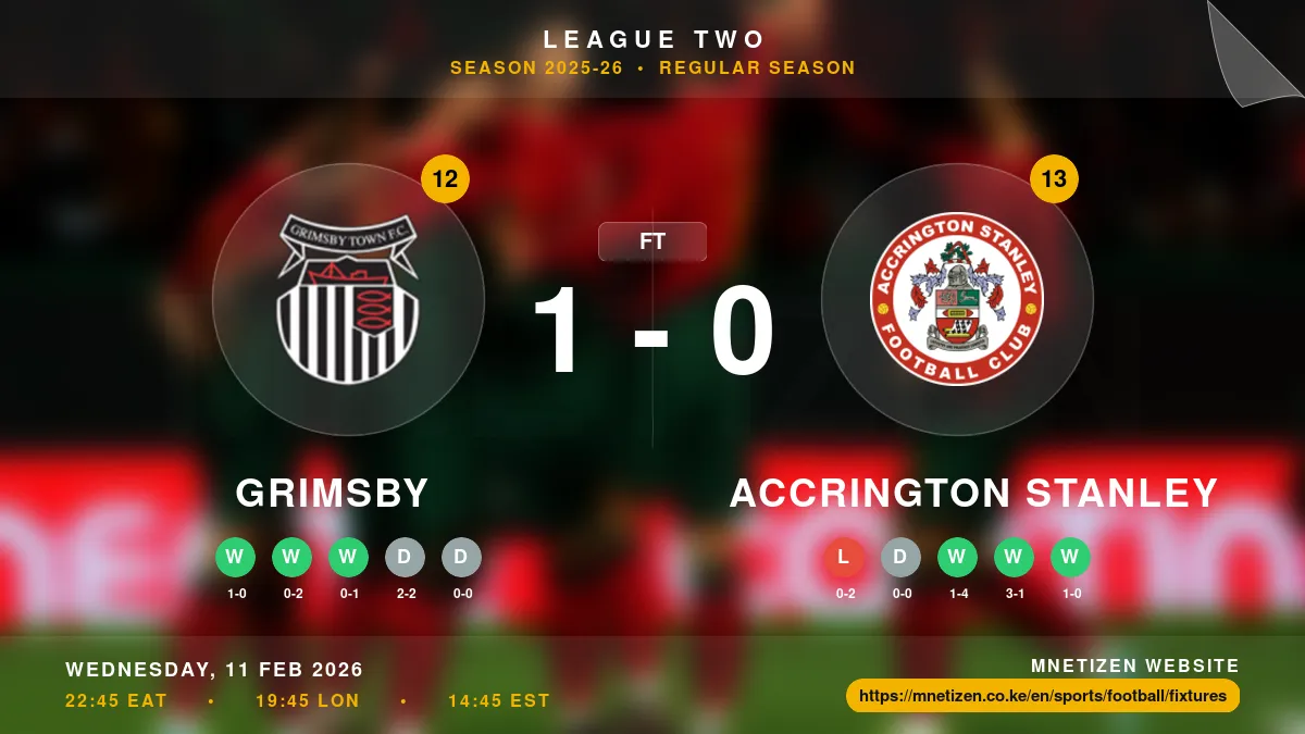 Grimsby vs Accrington Stanley Result