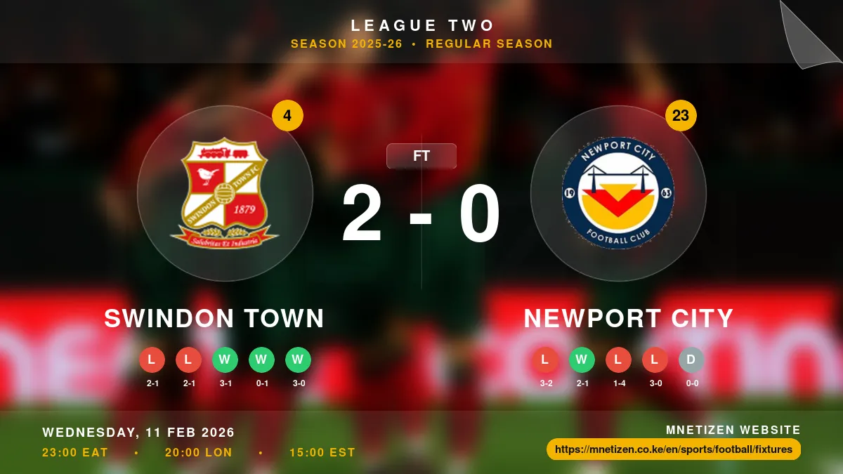 Swindon Town vs Newport City Result