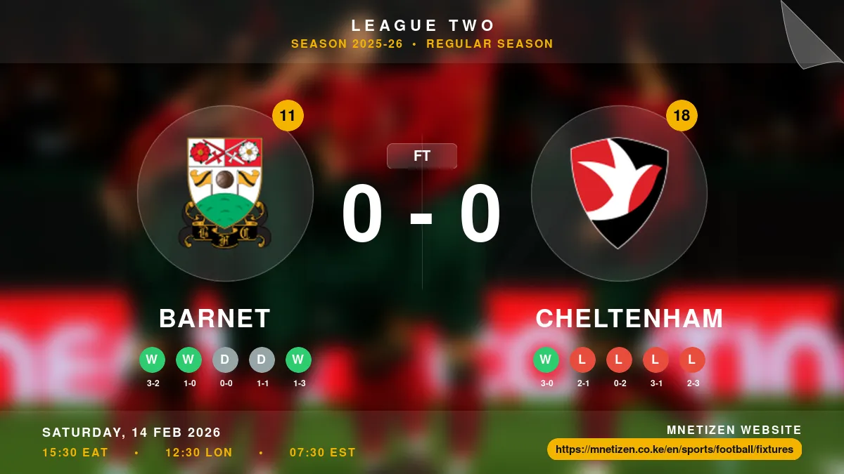 Barnet vs Cheltenham Result