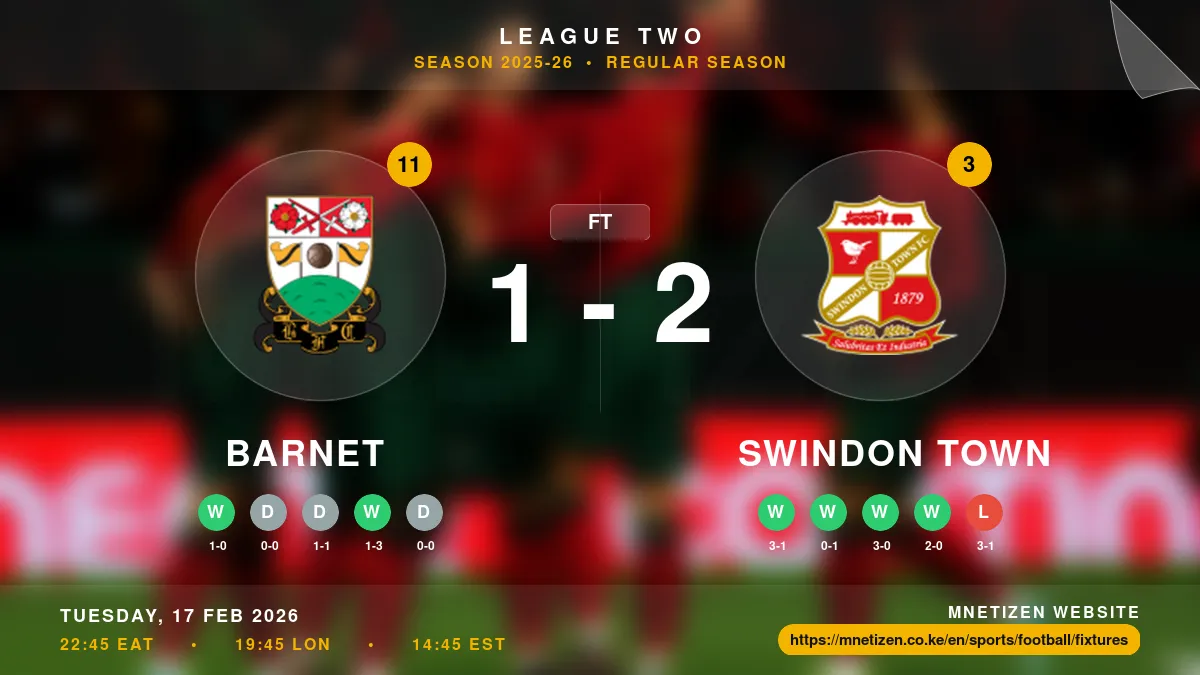 Barnet vs Swindon Town Result
