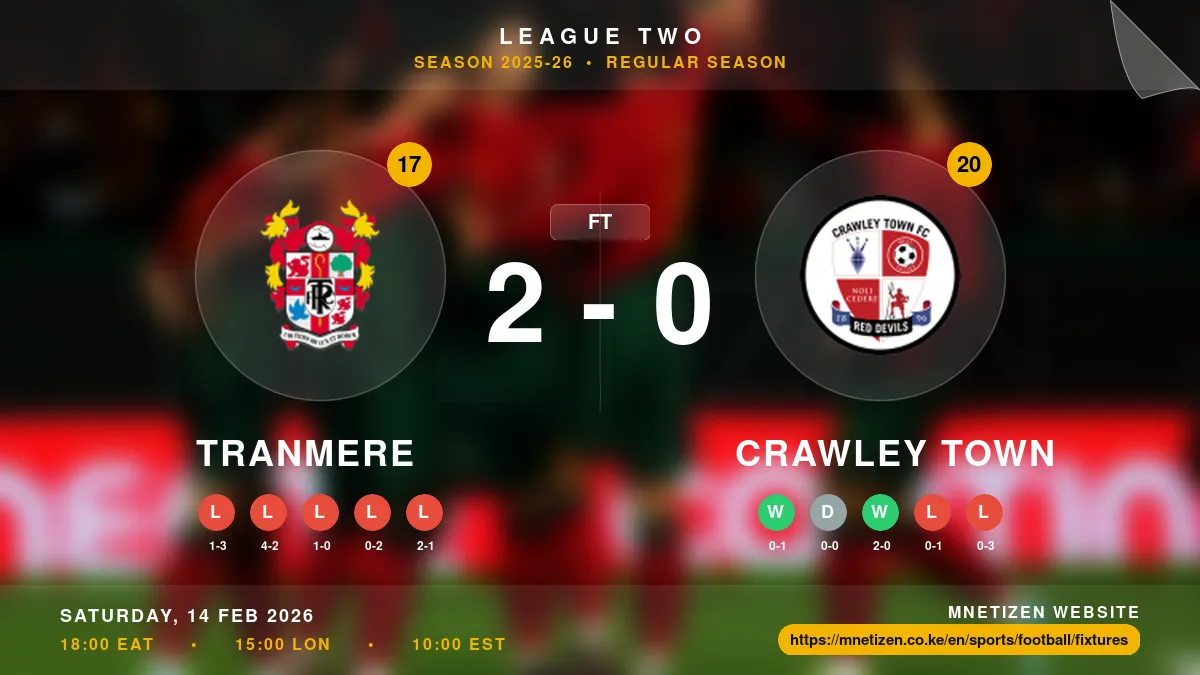 Tranmere vs Crawley Town Result