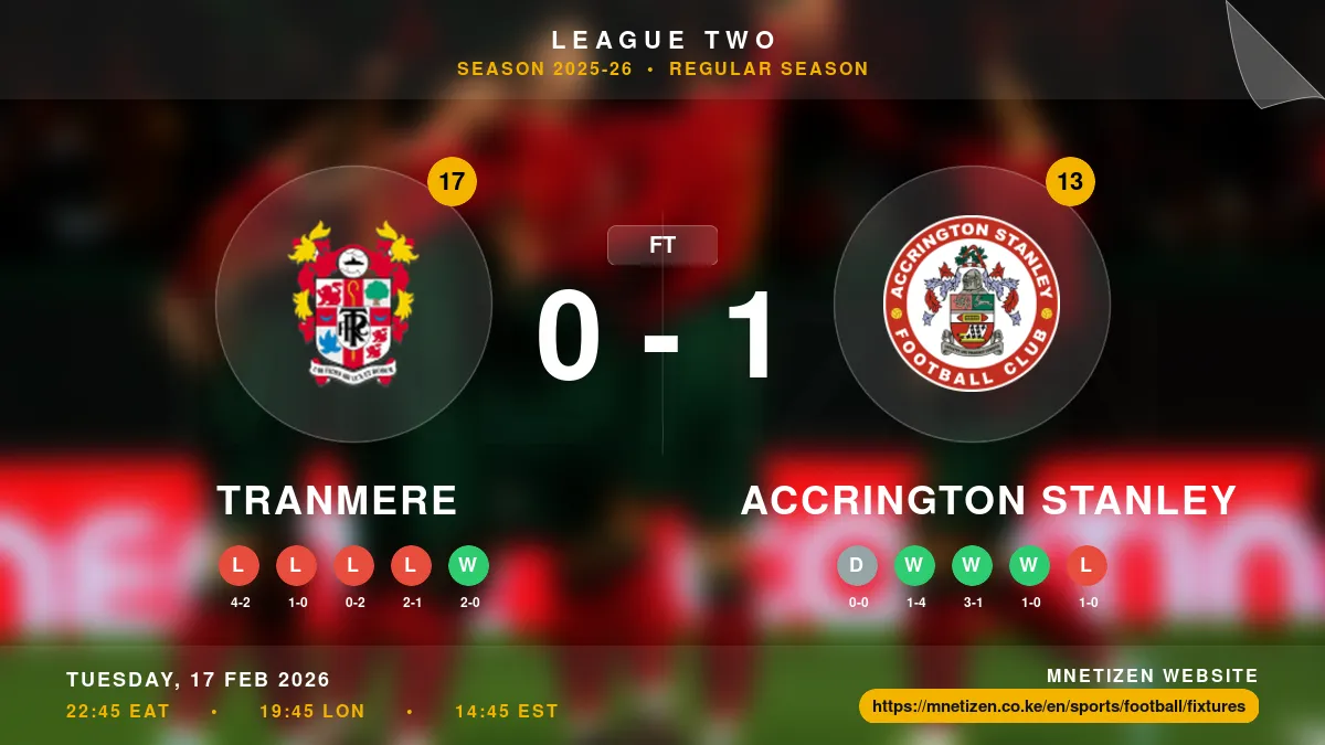 Tranmere vs Accrington Stanley Result