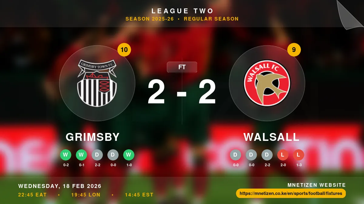 Grimsby vs Walsall Result