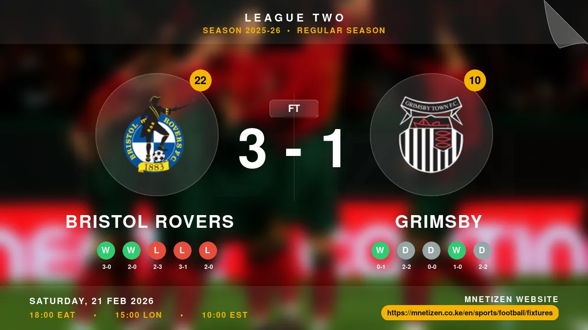 Bristol Rovers vs Grimsby Result