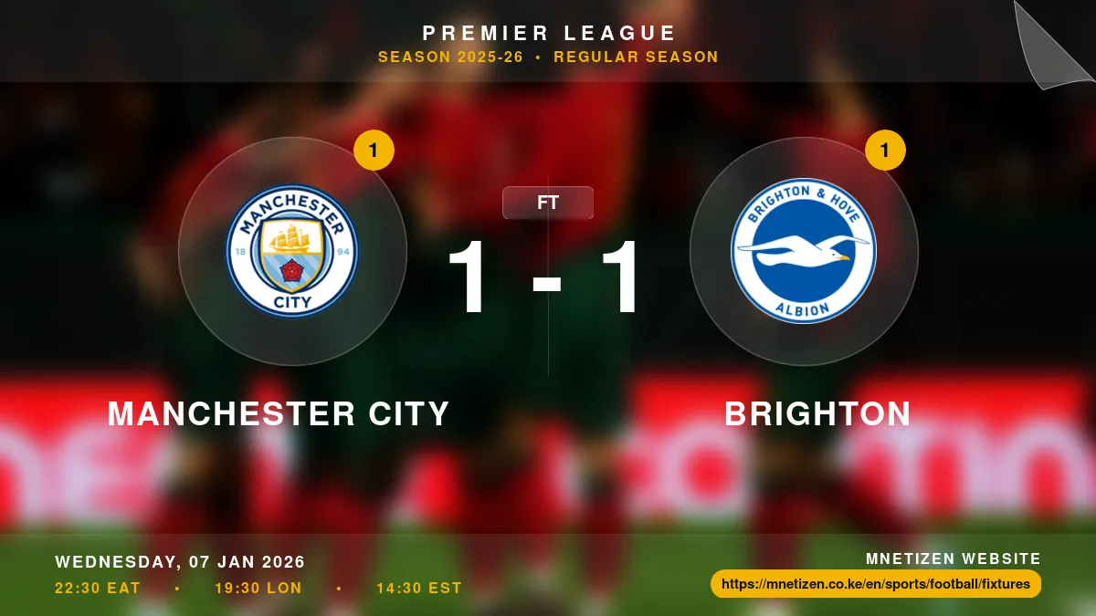Manchester City vs Brighton - Premier League 2025-26 Match Poster and Predictions
