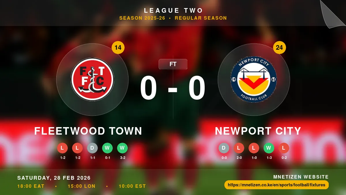 Fleetwood Town vs Newport City Result