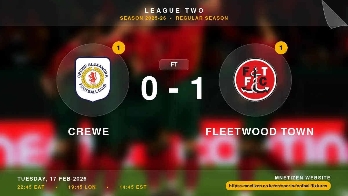 Crewe vs Fleetwood Town - League Two 2025-26 Match Poster and Predictions
