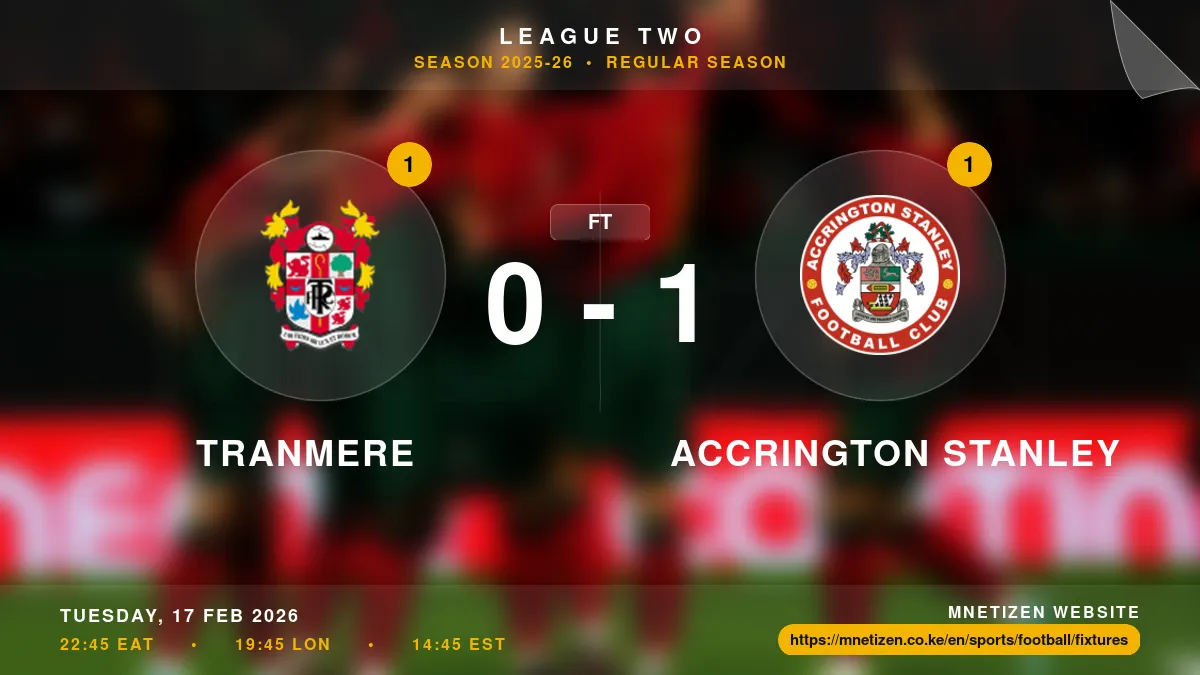Tranmere vs Accrington Stanley - League Two 2025-26 Match Poster and Predictions