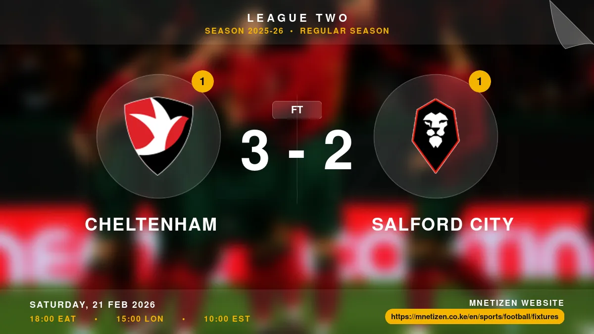 Cheltenham vs Salford City - League Two 2025-26 Match Poster and Predictions
