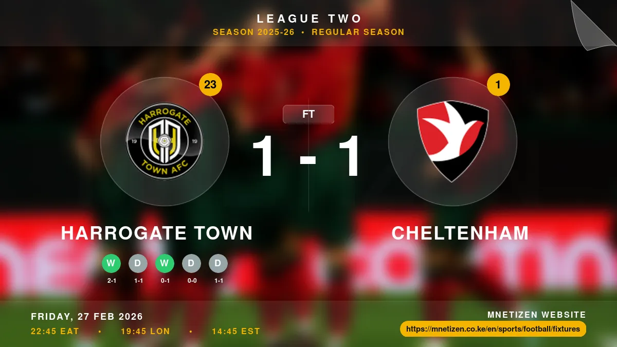 Harrogate Town vs Cheltenham - League Two 2025-26 Match Poster and Predictions