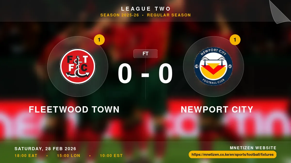 Fleetwood Town vs Newport City - League Two 2025-26 Match Poster and Predictions