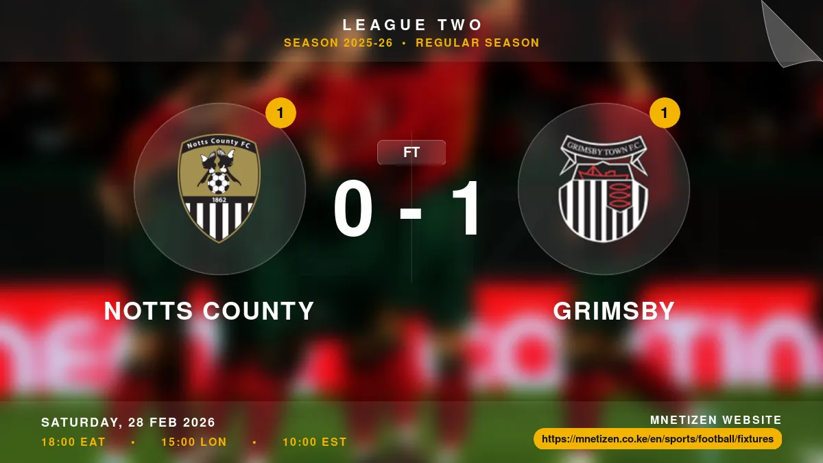 Notts County vs Grimsby - League Two 2025-26 Match Poster and Predictions