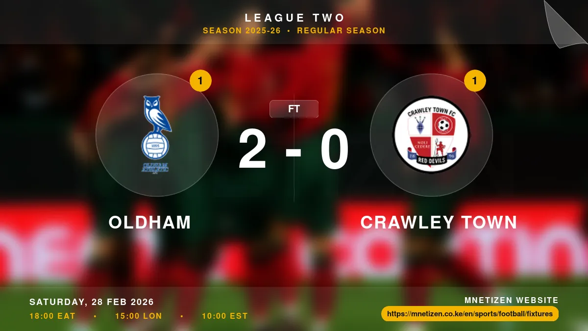 Oldham vs Crawley Town - League Two 2025-26 Match Poster and Predictions