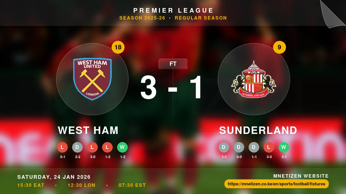 West Ham vs Sunderland Result
