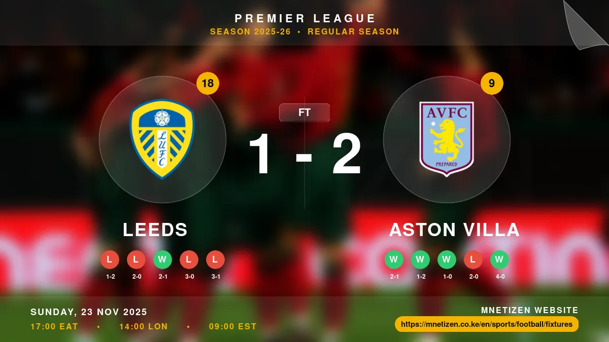 Leeds vs Aston Villa Result