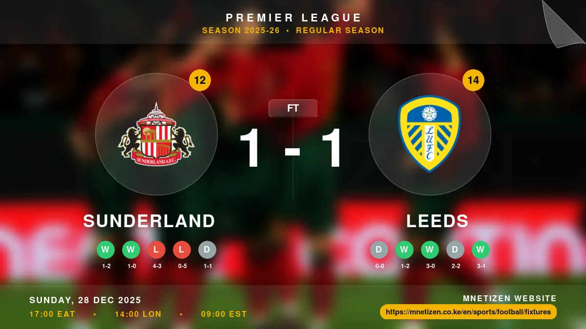 Sunderland vs Leeds - Premier League 2025-26 Match Poster and Predictions