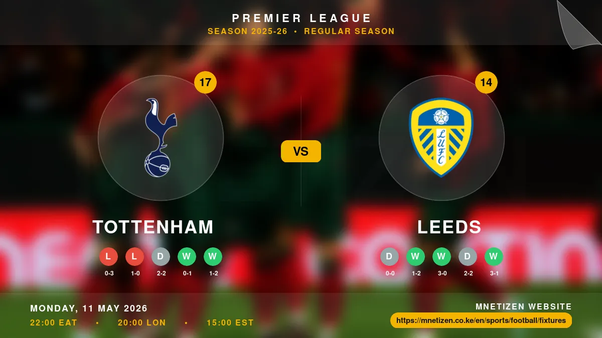 Tottenham vs Leeds - Premier League 2025-26 Match Poster and Predictions