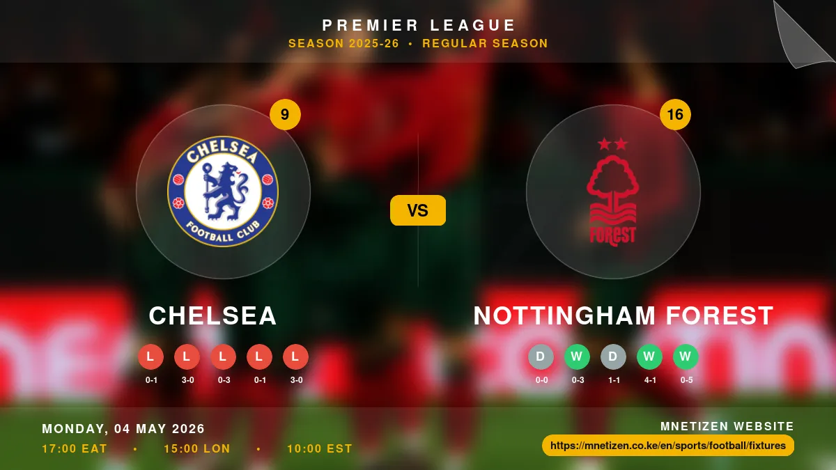 Chelsea vs Nottingham Forest - Premier League 2025-26 Match Poster and Predictions