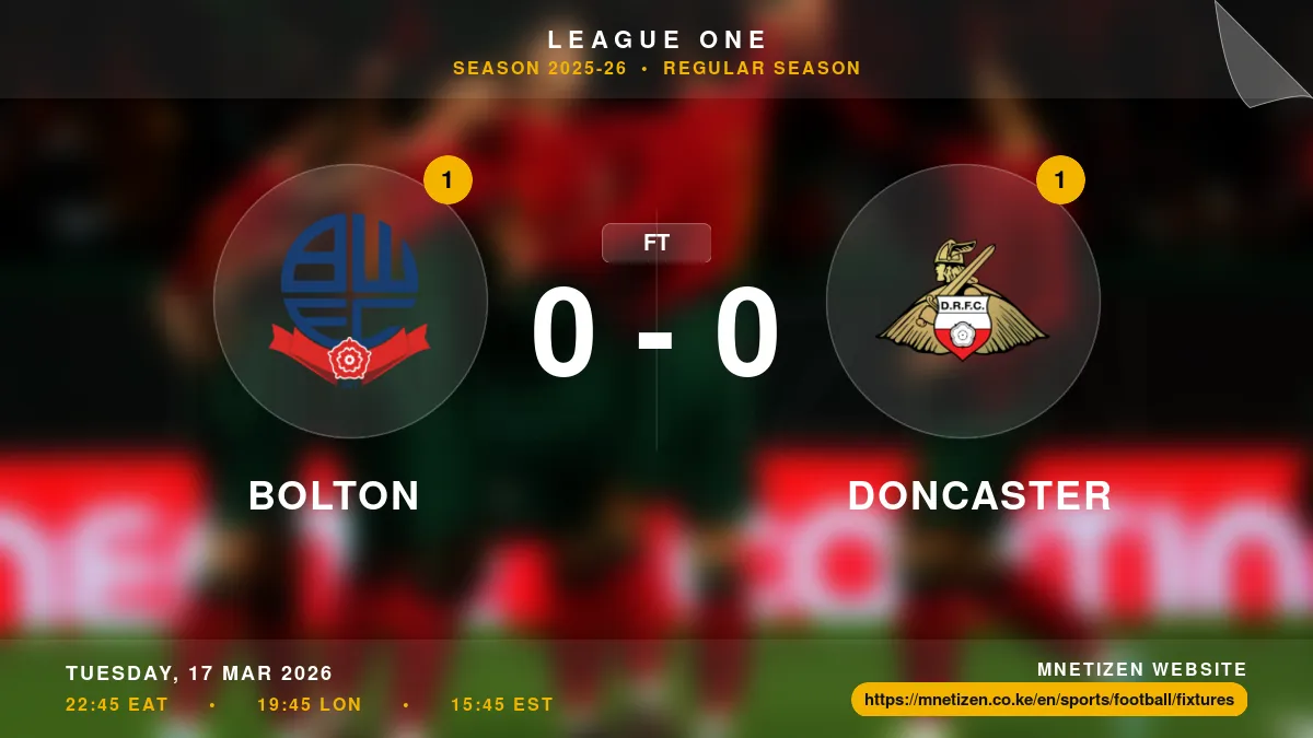 Bolton vs Doncaster - League One 2025-26 Match Poster and Predictions