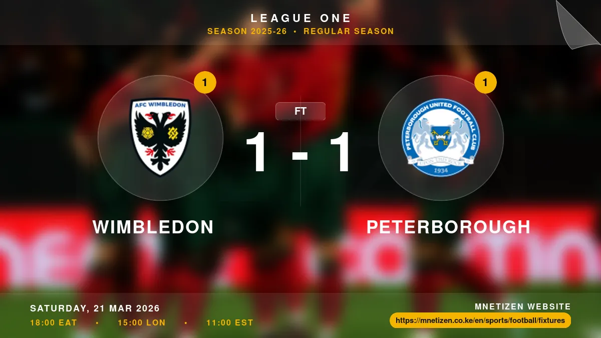 Wimbledon vs Peterborough - League One 2025-26 Match Poster and Predictions