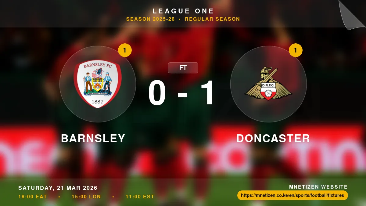 Barnsley vs Doncaster - League One 2025-26 Match Poster and Predictions