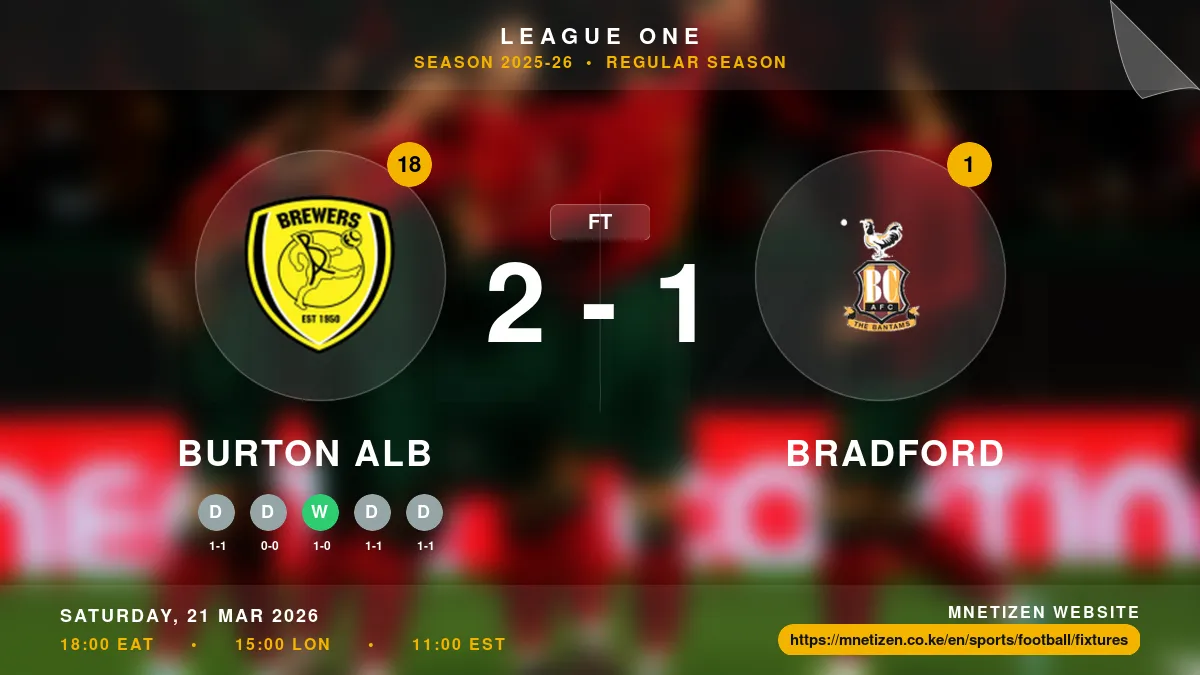 Burton Alb vs Bradford - League One 2025-26 Match Poster and Predictions