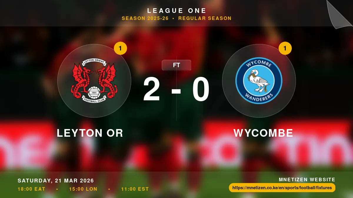 Leyton Or vs Wycombe - League One 2025-26 Match Poster and Predictions